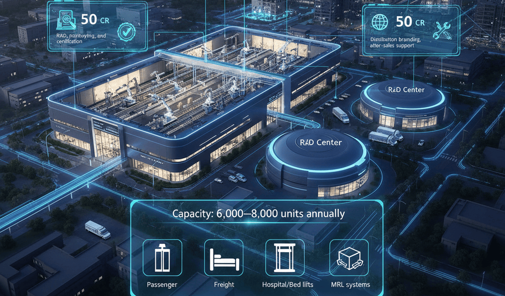 Elevator Manufacturing Plant